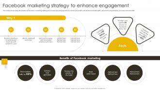 Facebook Marketing Strategy To Enhance Engagement Revenue Boosting Marketing Plan Strategy SS V