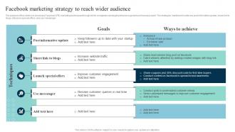 Facebook Marketing Strategy To Leveraging SMS Marketing Strategy For Better MKT SS V