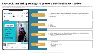 Facebook Marketing Strategy To Promote Building Brand In Healthcare Strategy SS V