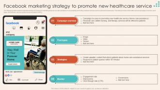 Facebook Marketing Strategy To Promote New Introduction To Healthcare Marketing Strategy SS V