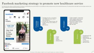 Facebook Marketing Strategy To Promote Strategic Plan To Promote Strategy SS V