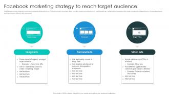 Facebook Marketing Strategy To Reach Business Growth Plan To Increase Strategy SS V