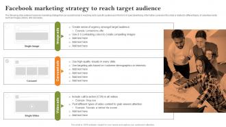 Facebook Marketing Strategy To Reach Target Growth Strategies To Successfully Expand Strategy SS