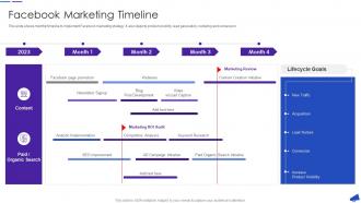 Facebook Marketing Timeline Facebook For Business Marketing