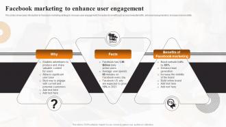 Facebook Marketing To Enhance User Engagement Local Marketing Strategies To Increase Sales MKT SS