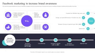Facebook Marketing To Increase Brand Awareness Deploying A Variety Of Marketing Strategy SS V