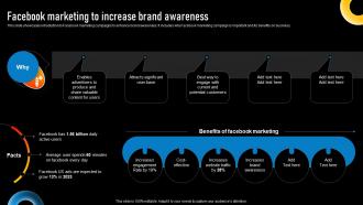 Facebook Marketing To Increase Brand Awareness Implementing Various Types Of Marketing Strategy SS