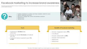 Facebook Marketing To Increase Brand Awareness Using Various Marketing Methods Strategy SS V