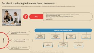 Facebook Marketing To Increase Employing Different Marketing Strategies Strategy SS V