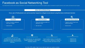 Facebook original facebook as social networking tool