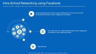 Facebook original intra school networking using facebook