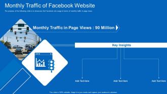 Facebook original monthly traffic of facebook website