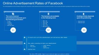 Facebook original online advertisement rates of facebook