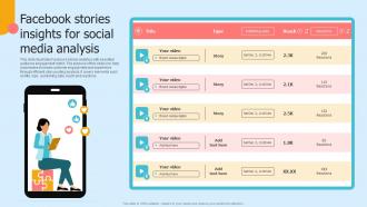Facebook Stories Insights For Social Media Analysis