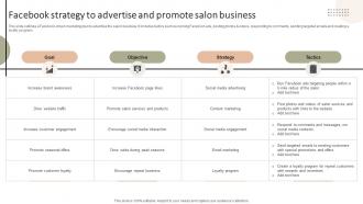 Facebook Strategy To Advertise And Promote Improving Client Experience And Sales Strategy SS V