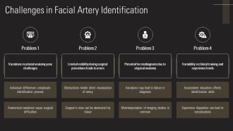 Facial Artery Anatomy And Clinical Relevance PPT Sample AT Informative Image
