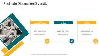 Facilitate Discussion Diversity In Powerpoint And Google Slides Cpb