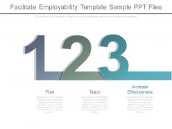 Facilitate employability template sample ppt files