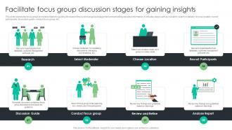 Facilitate Focus Group Discussion Stages For Gaining Insights