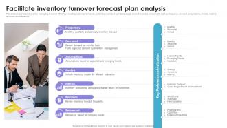 Facilitate Inventory Turnover Forecast Plan Analysis