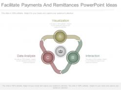 Facilitate payments and remittances powerpoint ideas