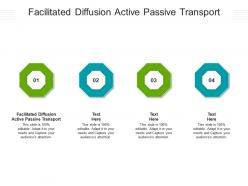 Facilitated diffusion active passive transport ppt powerpoint presentation layouts cpb