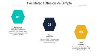 Facilitated Diffusion Vs Simple Ppt Powerpoint Presentation Gallery Tips Cpb