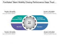 Facilitated talent mobility closing performance gaps trust leadership