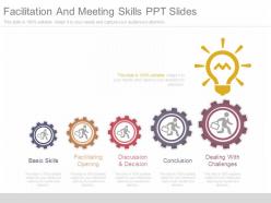Facilitation and meeting skills ppt slides