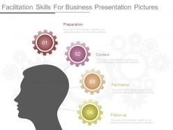 Facilitation skills for business presentation pictures