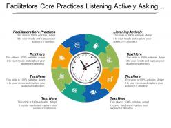 Facilitators core practices listening actively asking question synthesizing ideas