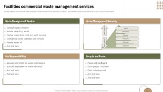 Facilities Commercial Waste Management Services Office Spaces And Facility Management Service