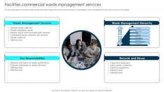 Facilities Commercial Waste Management Services Strategic Facilities And Building Management