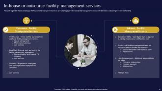 Facilities Management And Maintenance Company Powerpoint Presentation Slides