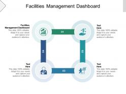 Facilities management dashboard ppt powerpoint presentation inspiration graphics cpb