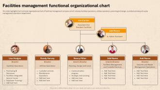 Facilities Management Functional Organizational Chart Facility Management For Residential Buildings