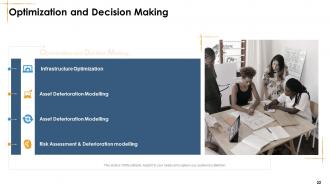 Facilities Management Powerpoint Presentation Slides