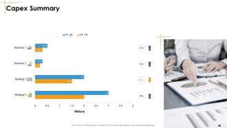 Facilities Management Powerpoint Presentation Slides
