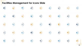 Facilities Management Powerpoint Presentation Slides