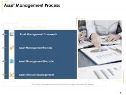 Facilities Management Powerpoint Presentation Slides