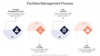 Facilities Management Process In Powerpoint And Google Slides Cpb