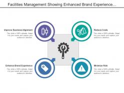 Facilities management showing enhanced brand experience and business alignment