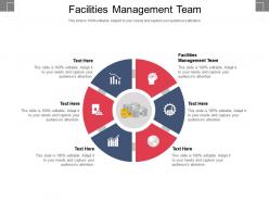 Facilities management team ppt powerpoint presentation infographic template designs download cpb