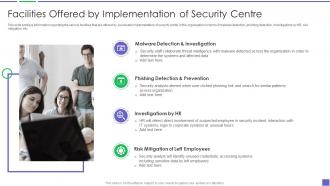 Facilities Offered By Implementation Of Security Centre Building Business Analytics Architecture