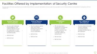 Facilities Offered By Implementation Of Security Centre Enabling It Intelligence Framework