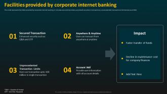 Facilities Provided By Corporate Internet Banking E Banking Management And Services