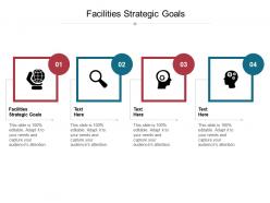 Facilities strategic goals ppt powerpoint presentation infographic template templates cpb
