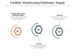 Facilities warehousing distribution supply ppt powerpoint presentation inspiration cpb