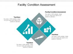 Facility condition assessment ppt powerpoint presentation outline picture cpb