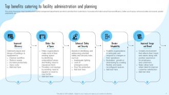 Facility Management And Maintenance Planning Guide Powerpoint Presentation Slides Attractive Aesthatic